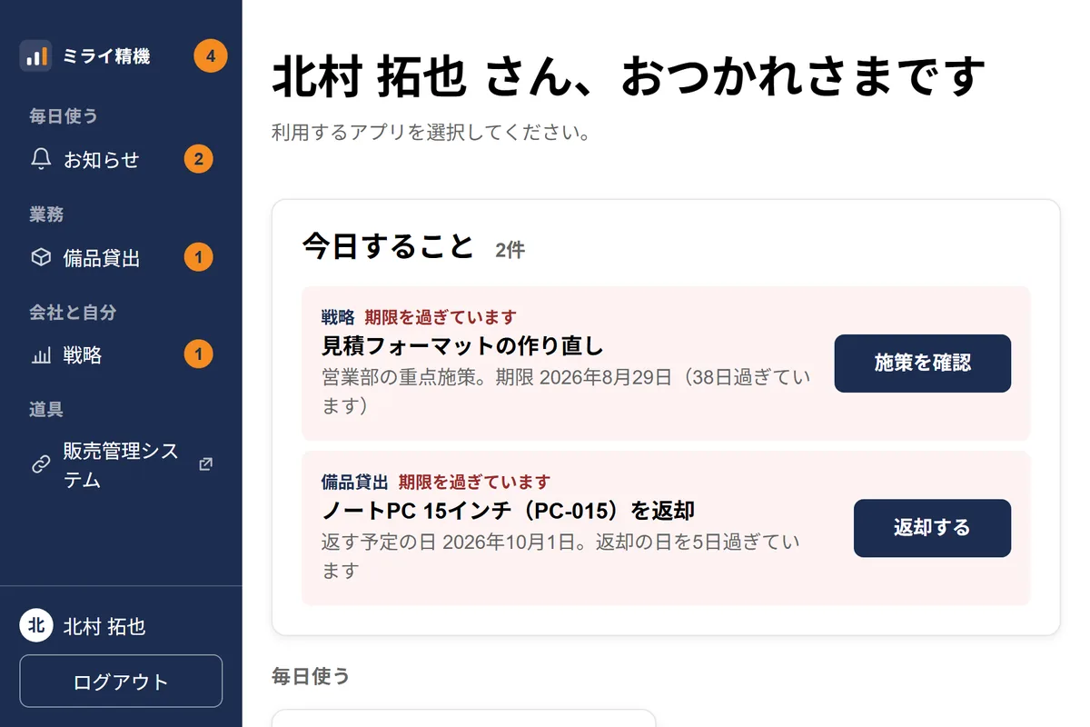 画面の例:社内ポータルのホーム。今日することに、期限を過ぎた施策と、返却を忘れた備品が出ている