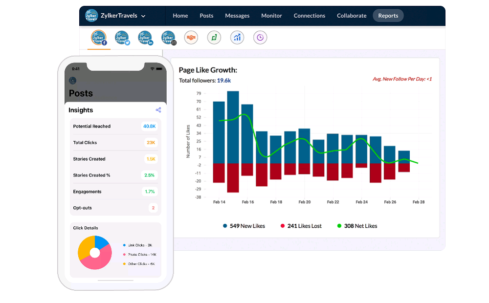 ソーシャルメディア管理ツール Zoho Social Improve